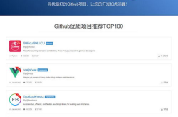 开源网站github,开源世界的枢纽与创意的源泉